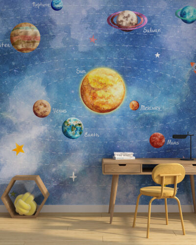 Colourful planets of the solar system wall mural for a children's room
