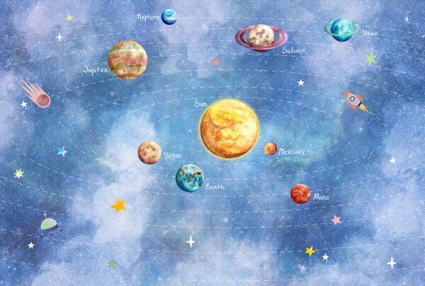 Colourful planets of the solar system with their inscriptions, rockets and stars wall mural