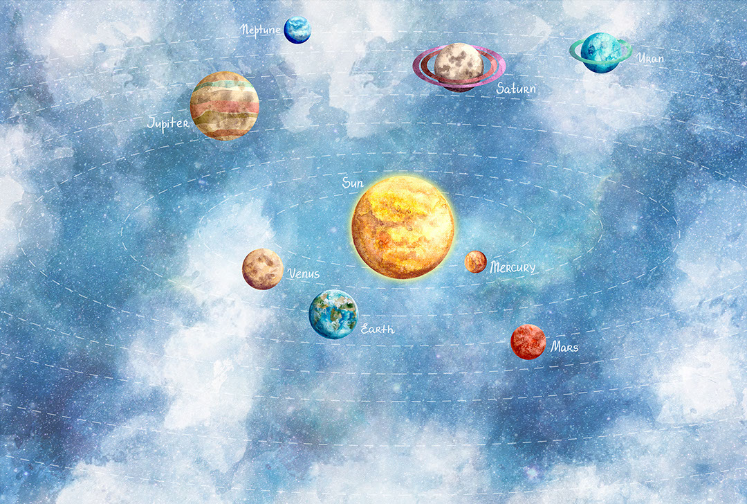 Colourful planets of the solar system and their inscriptions wall mural