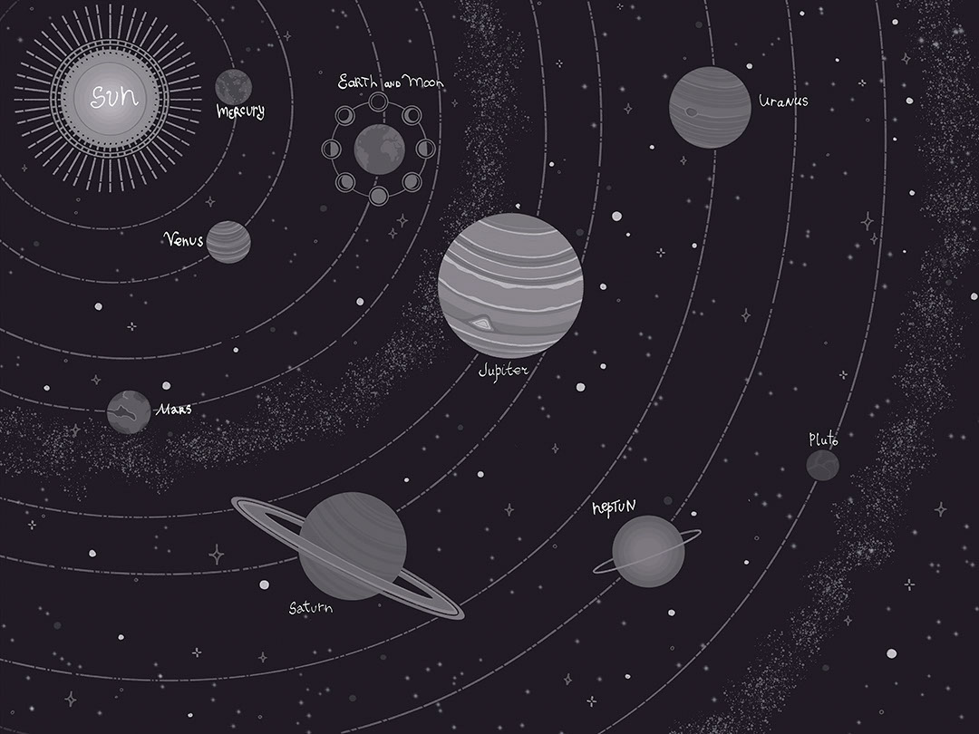 Planets of the solar system with titles black wall mural